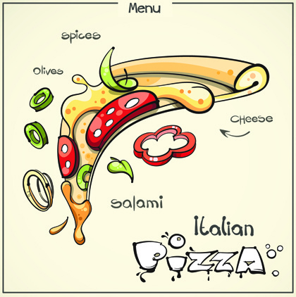 منو غذا - تجهیزات اشپزخانه صنعتی