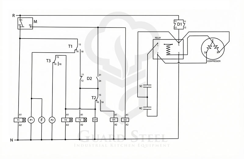 نقشه برق یخساز آندرانیک
