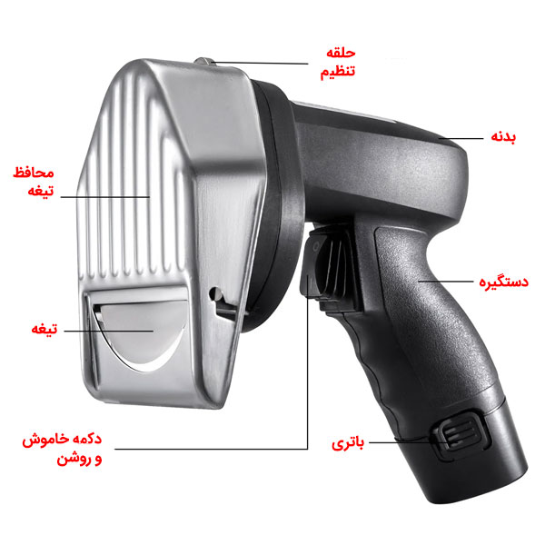 بخش های مختلف چاقوی کباب ترکی برقی